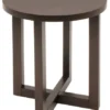 Regency Round End Table, 21" W, 23" H, Wood Veneer Top, Mocha Walnut